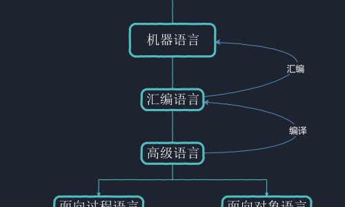 莲花清瘟以岭和莲花哪个正宗-【以岭连花清瘟胶囊说明书】连花清瘟胶囊以岭和连花有区别吗 - 以岭莲花清瘟胶囊说明书网